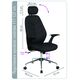 Scaun birou ergonomic OFFICE PRODUCTS Tenerife-[2]